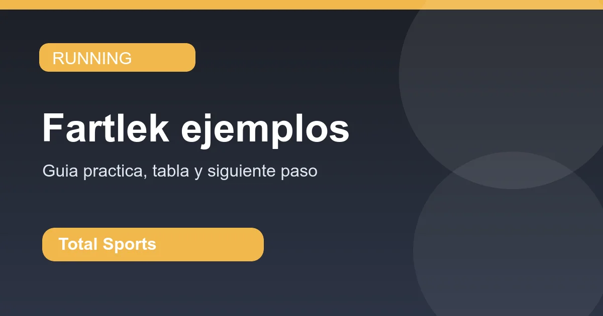 Tarjetas visuales con ejemplos de fartlek para corredores y futbolistas.