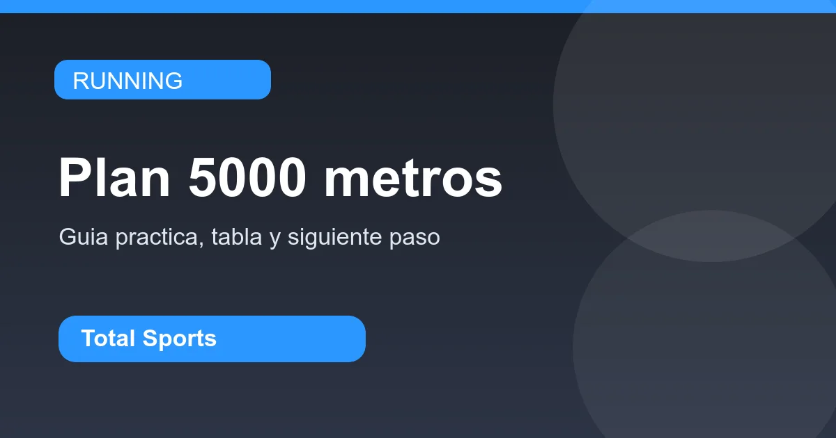 Plan visual de entrenamiento para correr 5000 metros desde nivel principiante.
