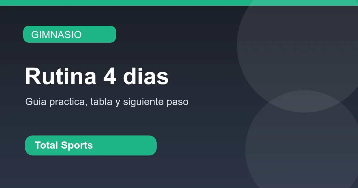 Guía visual para organizar una rutina de gimnasio de cuatro días.