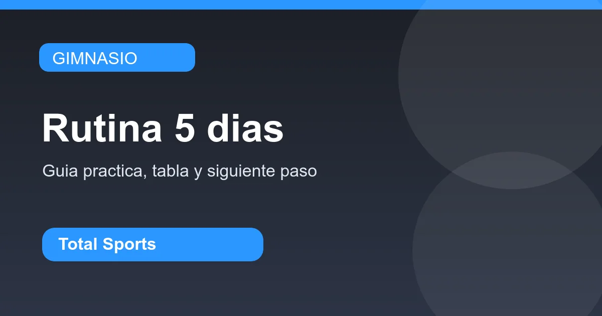 Resumen visual de una rutina de gimnasio de cinco días con progresión semanal.